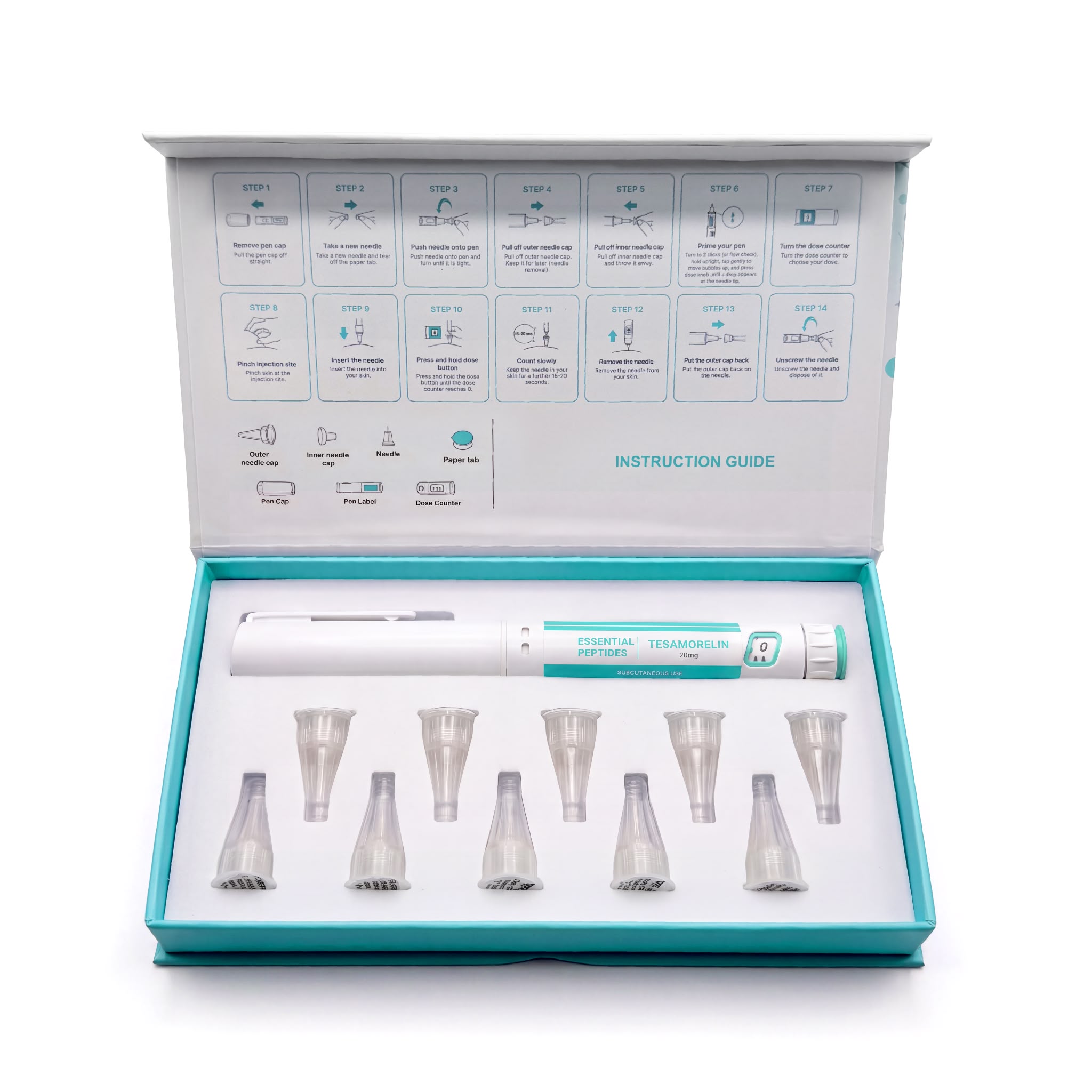 Tesamorelin Pen 20mg